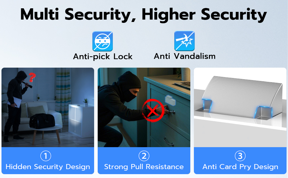 drawer locks
