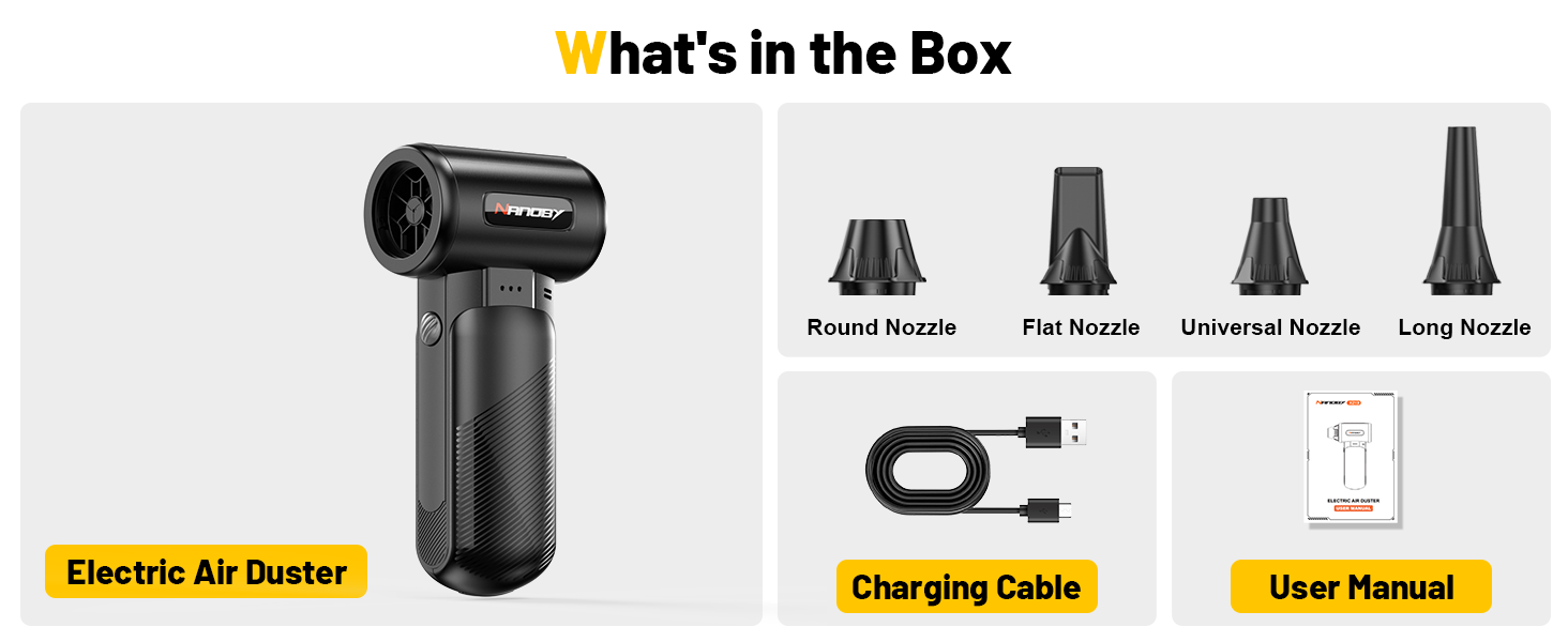 gadgets for men