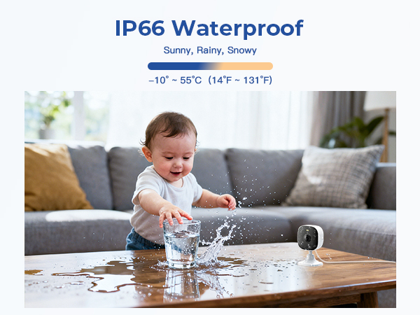 cameras for outdoor home security