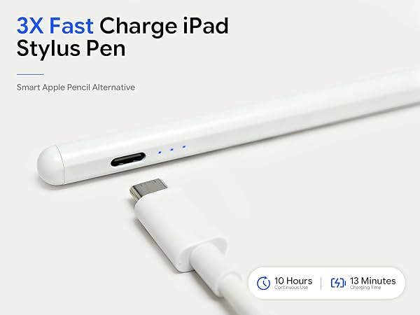 active stylus for ipad