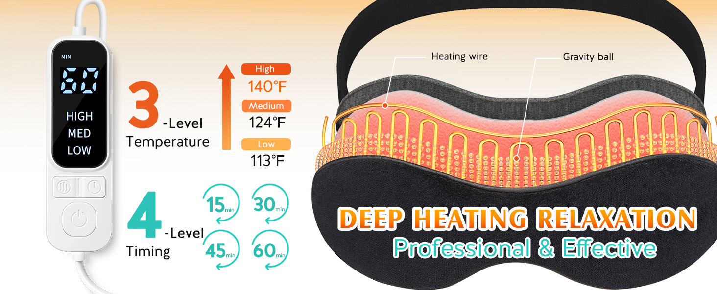 heated eye mask