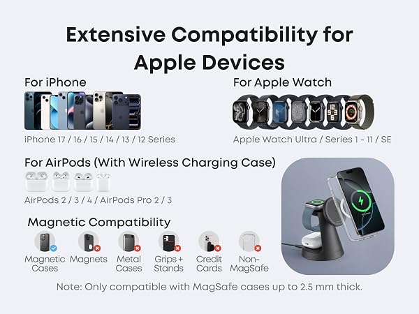 B25M4_Compatability