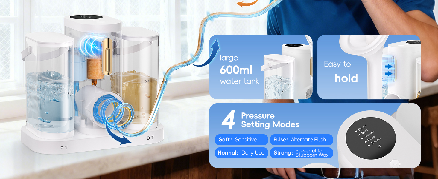 4 Pressure Setting Modes