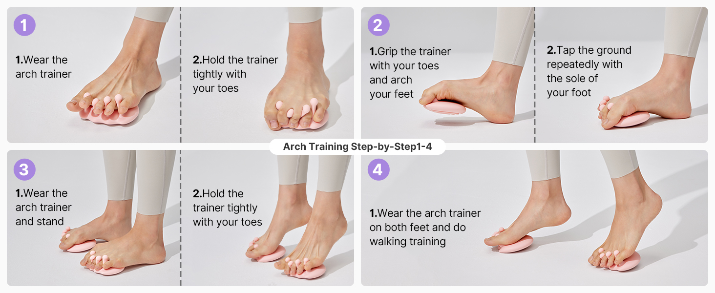 arch training step
