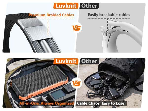 power bank fast charging portable chargers portable charger iphone solar charger