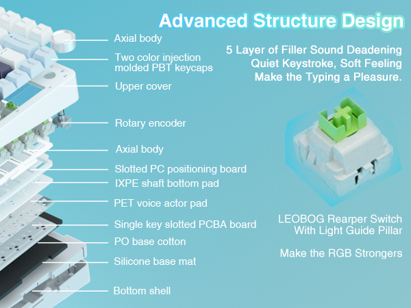 75 percent tkl mechanical gaming keyboard wireless custom keyboard compact hotswap keyboard
