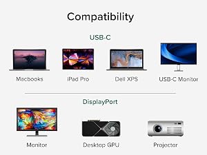 Plug and Play installation on any Windows, Mac, Chrome OS