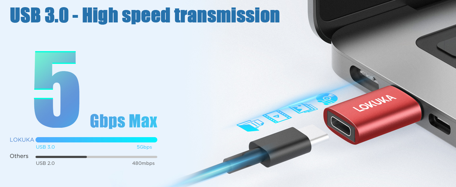ubc to usb c