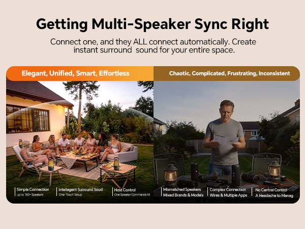 multi-sync speakers