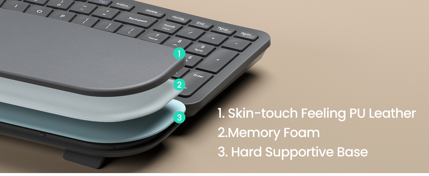Ergonomic Keyboard