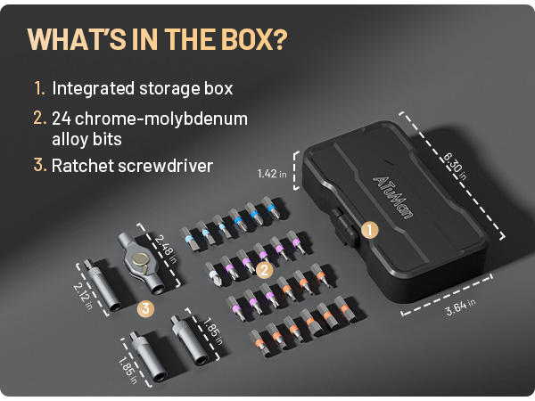 WHAT'S IN THE BOX?