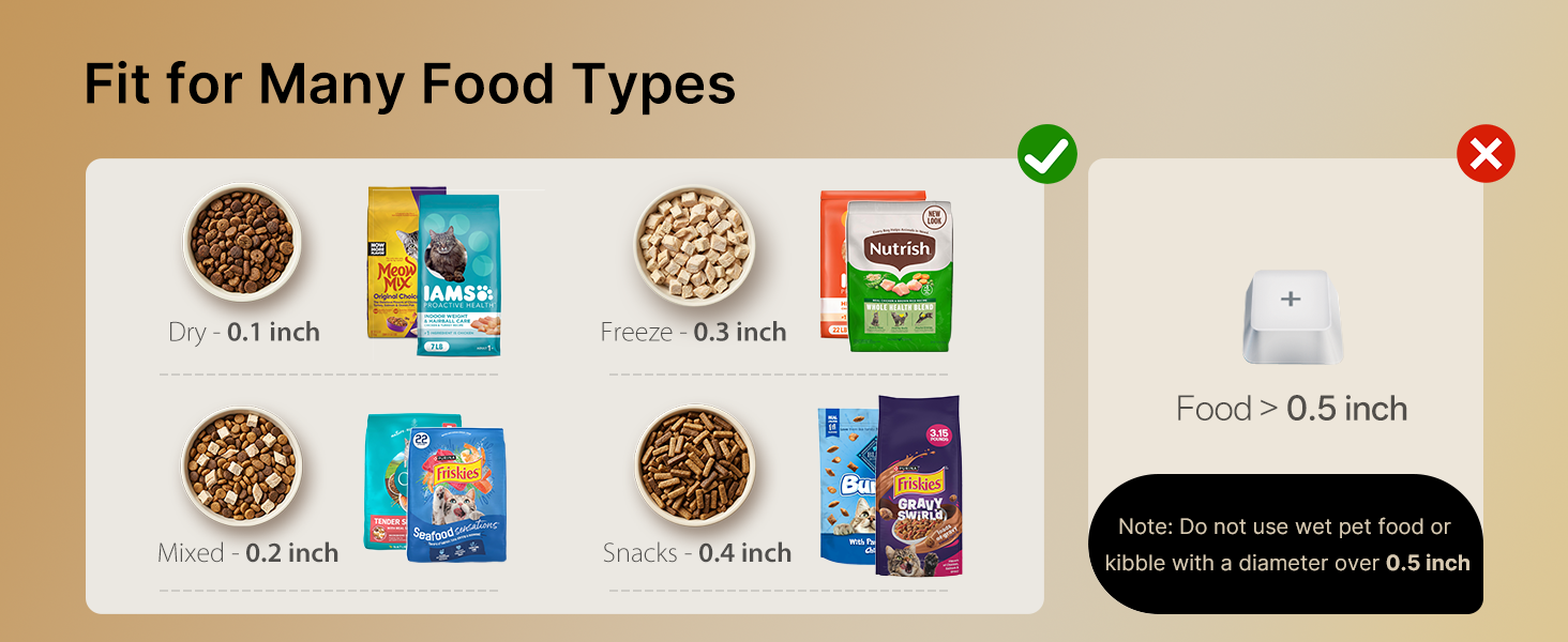 Precise Portion Control
