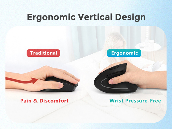 ergonomic mouse