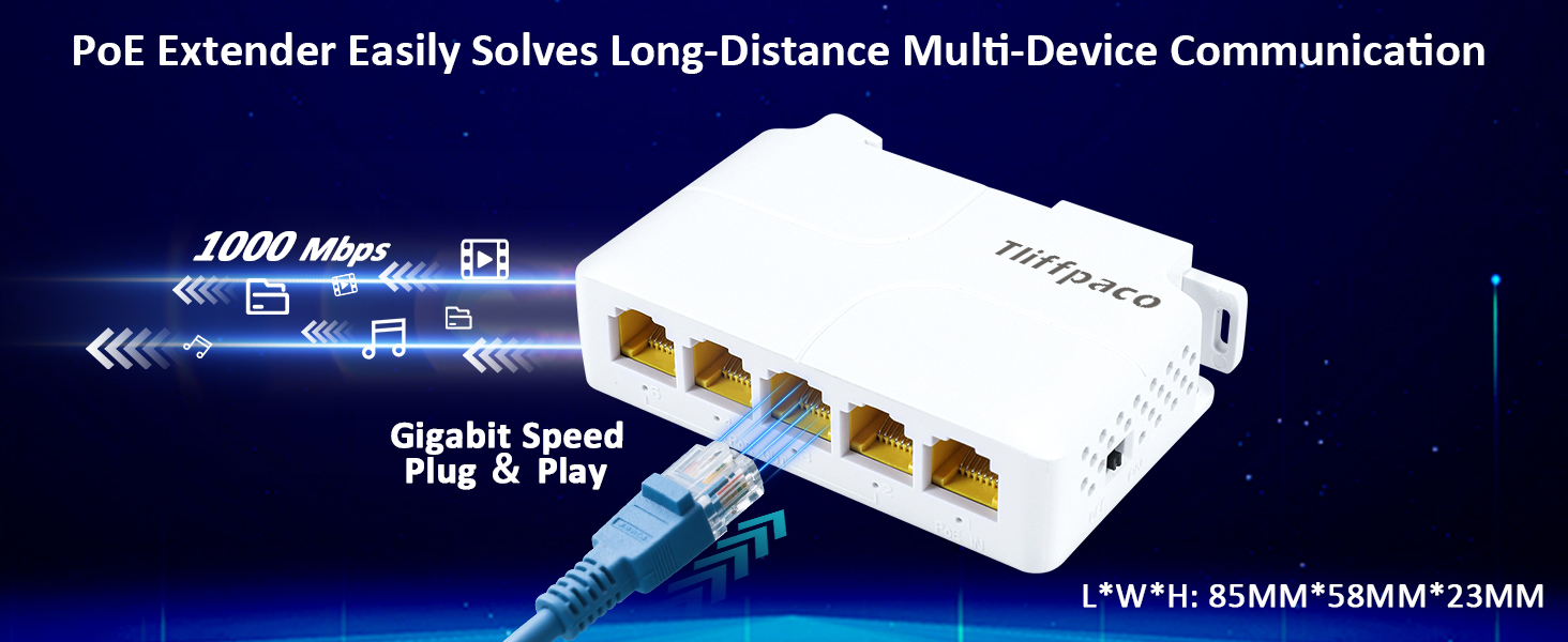 Gigabit Speed / Plug and Play