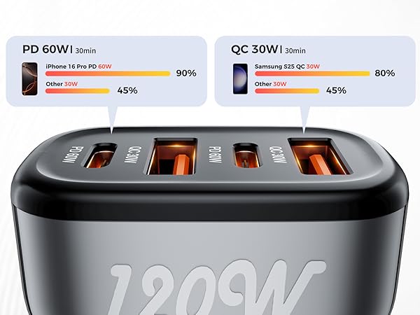 12v car charger