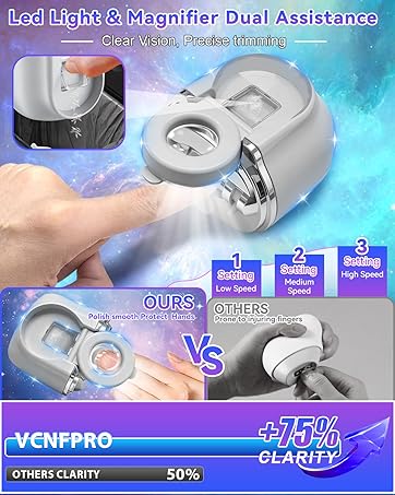 Electric Nail Clipper