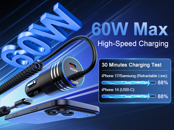 iphone 17 car charger usb c