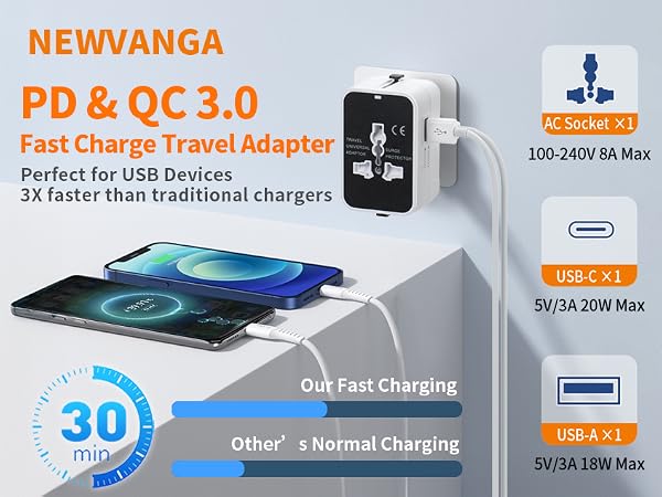 universal travel adapter international plug adapter worldwide wall charger power adapter converter