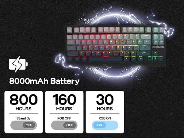 EPOMAKER G84 HE Wireless Gaming Keyboard