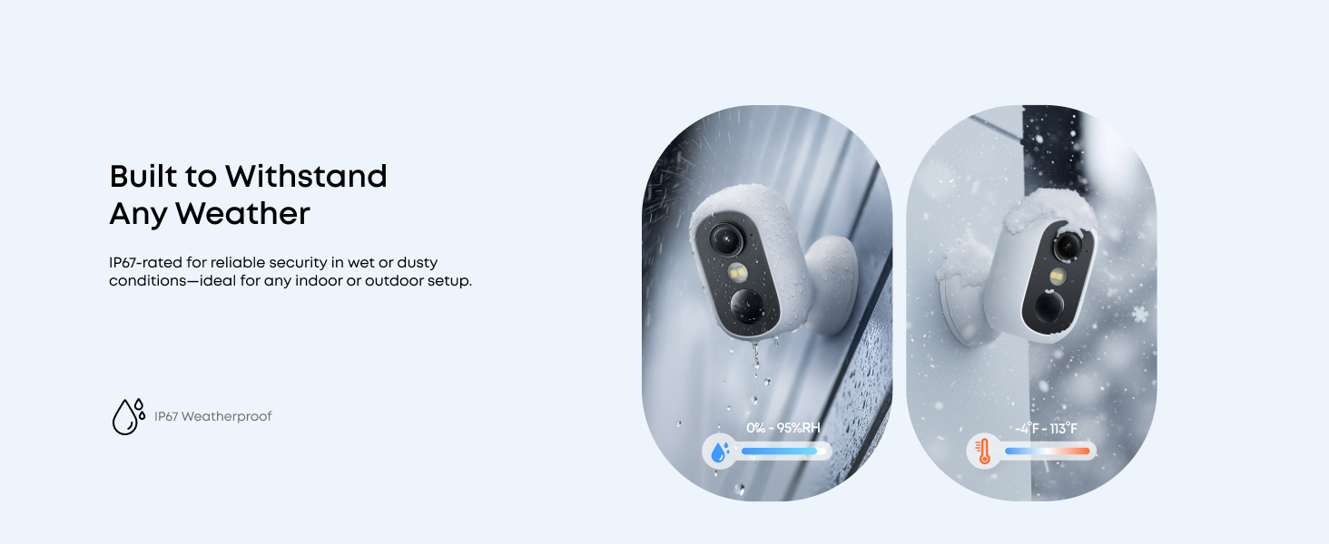 IP67 Weatherproof_pc