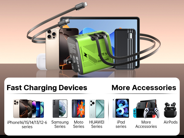 Fast Charging for Multiple Devices