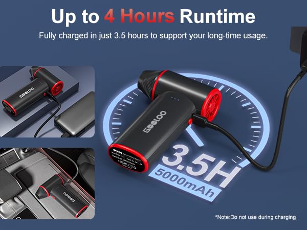 Maximum 4 hours of runtime, 3.5 hours of fast charging