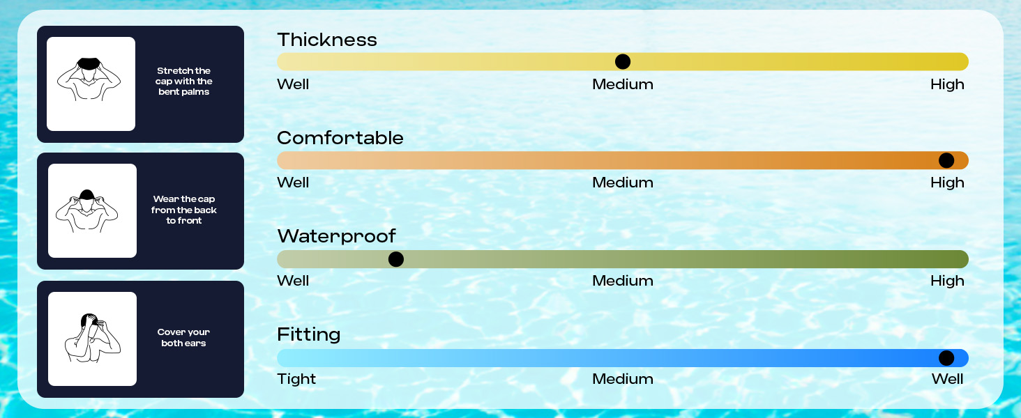 COOLMATE swimcap