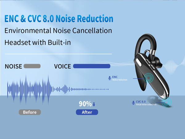Noise Reduction