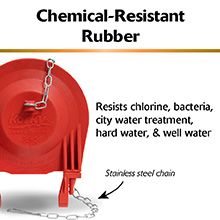 chemical resistant rubber