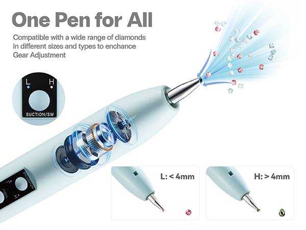 Electric Diamond Painting Pen