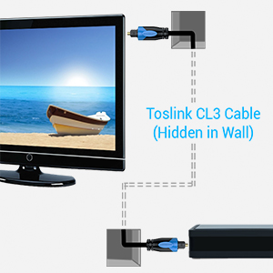 BlueRigger cl3 rated toslink audio cable bluerigger premium digital optical audio toslink cable