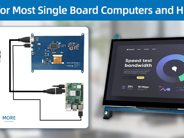 raspberry pi screen
