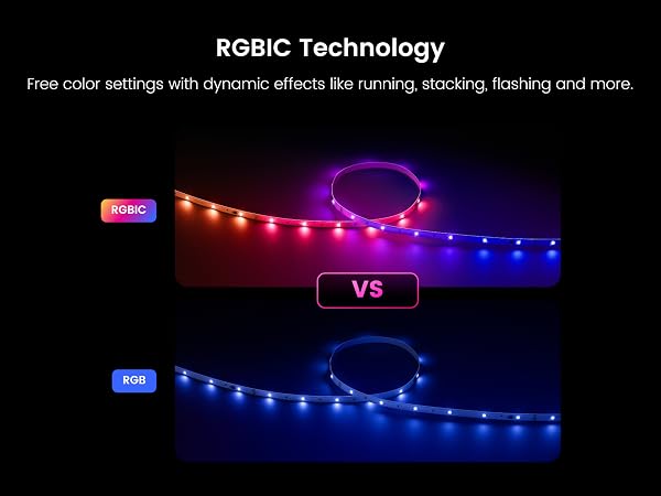 Smart RGBIC Light Strip for bedroom/ Livingroom/ Gaming Room/ Christmas