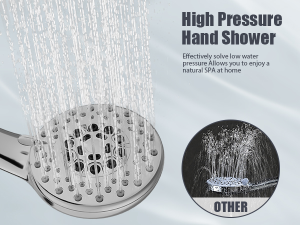 Handheld shower head