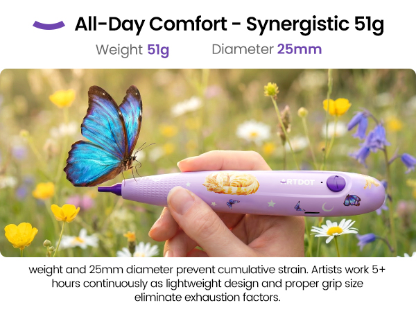 Electric Pen for Diamond Painting Accessories