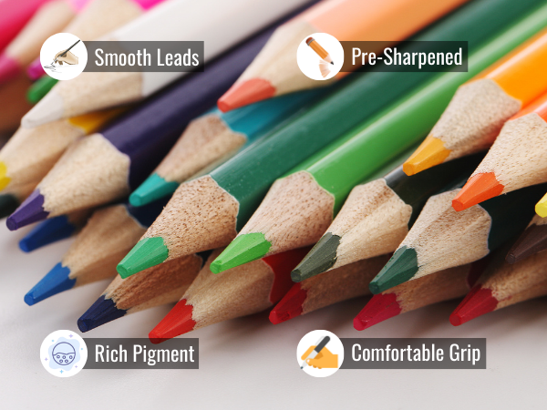 Colored Pencils, 36 Pack, Color Pencil Set, Color Pencils, Map Pencils, Colored Pencils for Adults