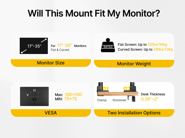 Monitor Mount