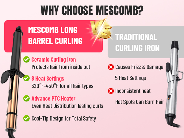 1.25 inch curling iron