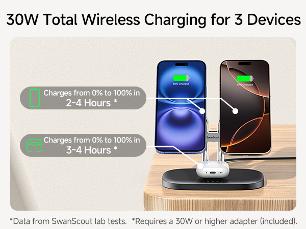apple charging station