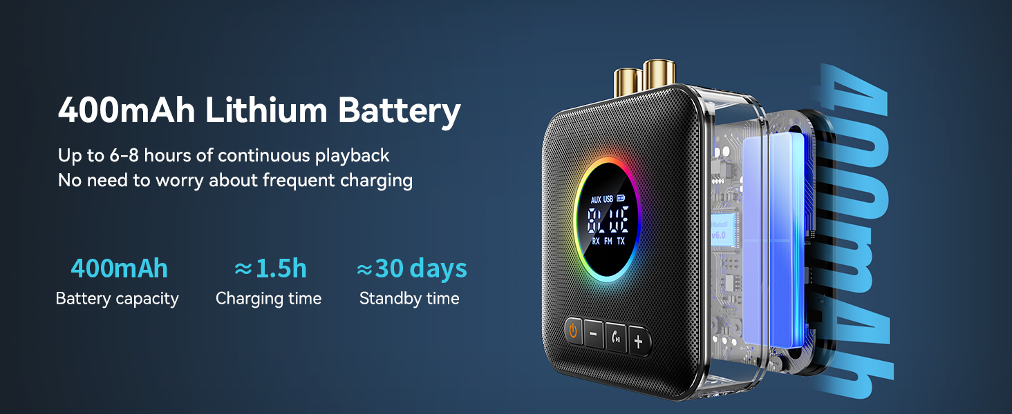 bluetooth audio adapter;bluetooth adapter for old receiver