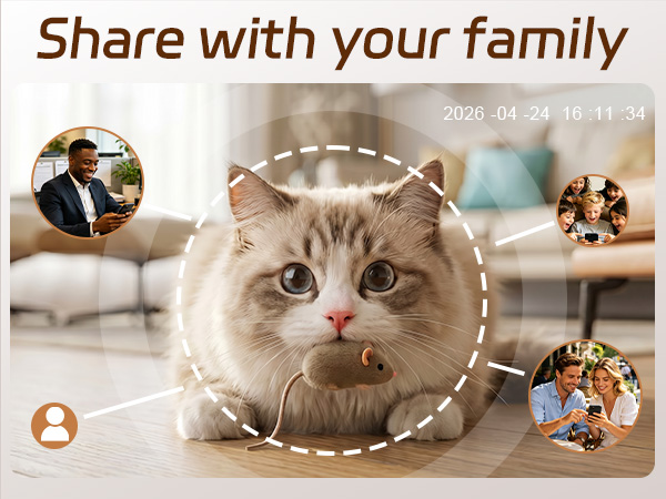 Multi-User Monitoring