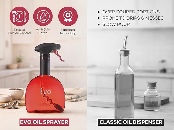 Evo Original Oil Sprayer, Non-Aerosol for Olive Oil, Cooking Oils, and Vinegars