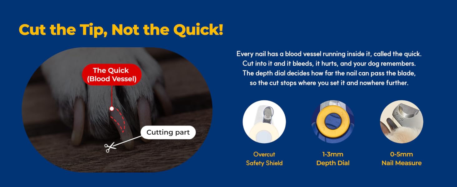 Pethroom_Safe Shield Nail Clipper