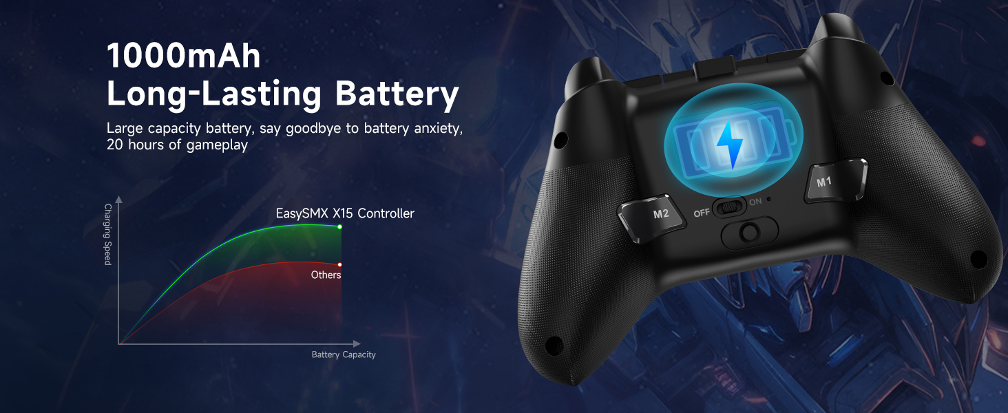 controller for pc