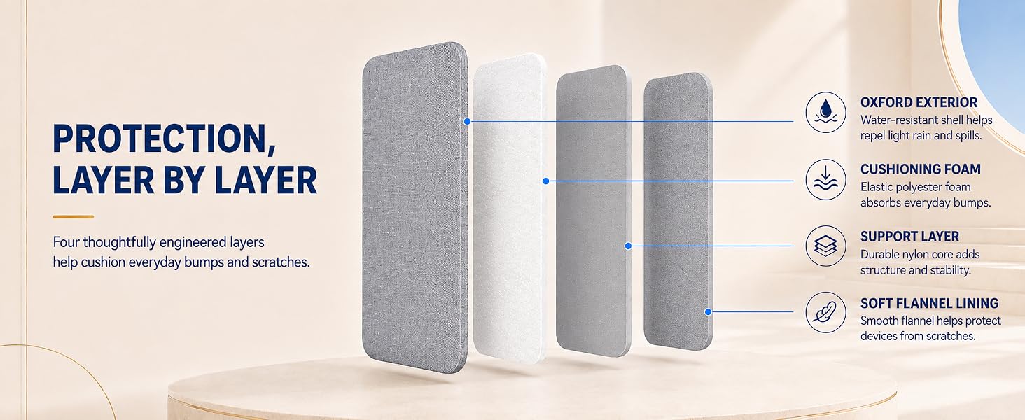 Laptop Sleeve