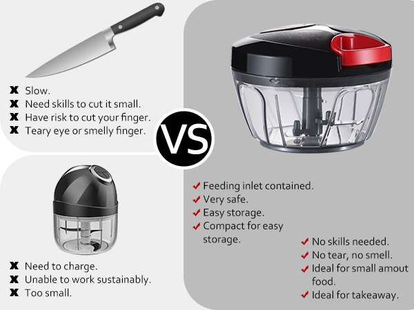 veggie chopper