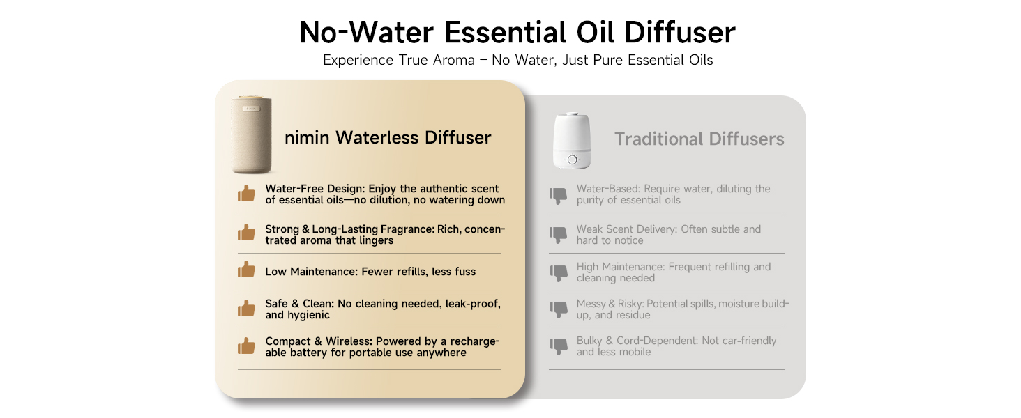 waterless essential oil diffuser