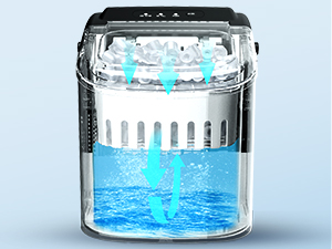 EUHOMY Countertop Ice Maker