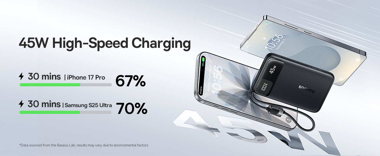 Enerfill fc11 10000mah 45W power bank