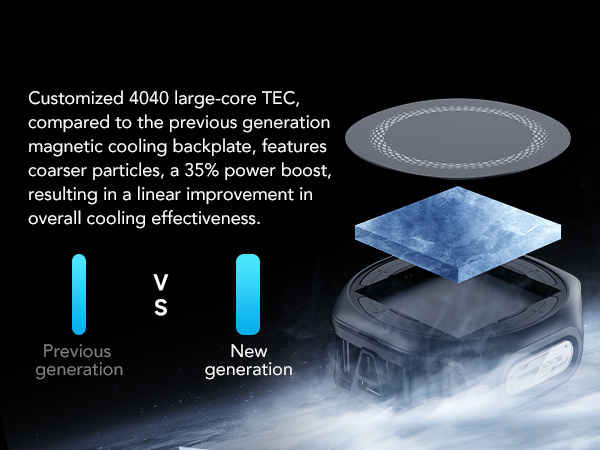 Black Shark Magnetic Cell Phone Cooler 4PRO